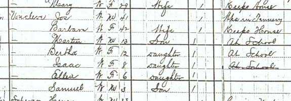 1880 Census